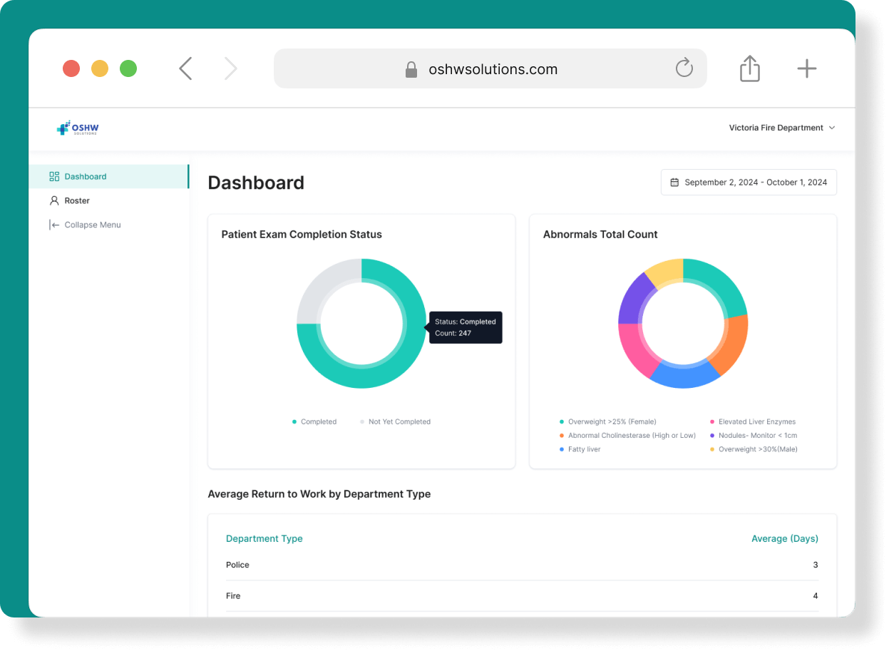 total-wellness-metrics